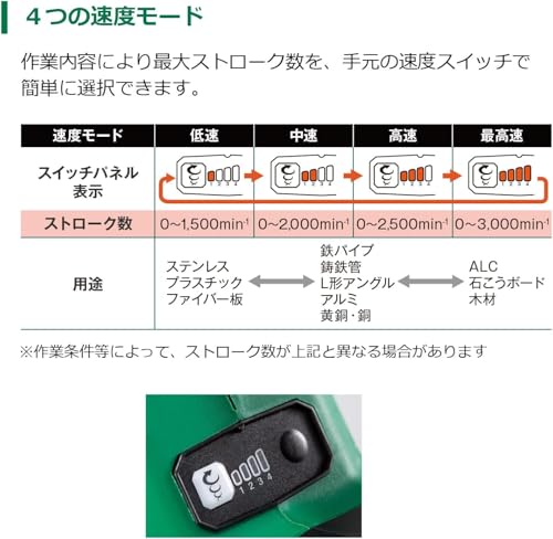 HiKOKI 36Vコードレスセーバソー 新マルチボルトセット品