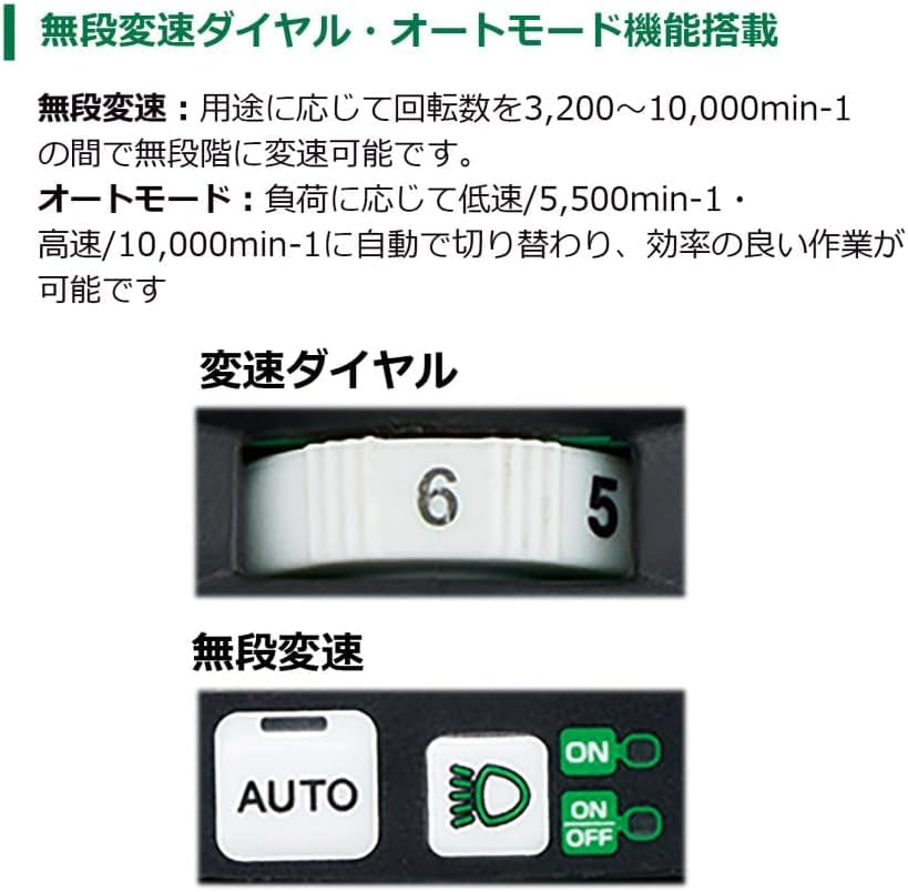 HiKOKI コードレスディスクグラインダ 36V 100mm 新マルチボルトセット品