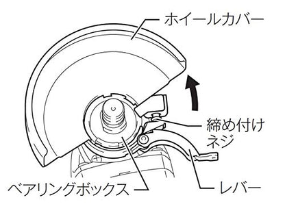 マキタ 充電式ディスクグラインダ 100ミリ 18V 6.0Ah シンプル機能タイプ スライドスイッチ 本体のみ （バッテリ・充電器・ケース別売）