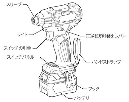 マキタ 充電式インパクトドライバ 10.8Vスライド式 135N・m 青 1.5Ah （本体・バッテリ×2・充電器・ケース付）