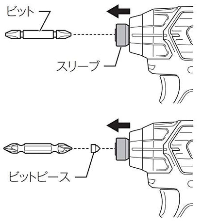マキタ 充電式インパクトドライバ 10.8Vスライド式 135N・m 青 1.5Ah （本体・バッテリ×2・充電器・ケース付）