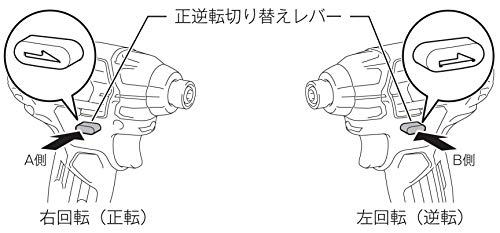 マキタ 充電式インパクトドライバ 10.8Vスライド式 135N・m 青 1.5Ah （本体・バッテリ×2・充電器・ケース付）