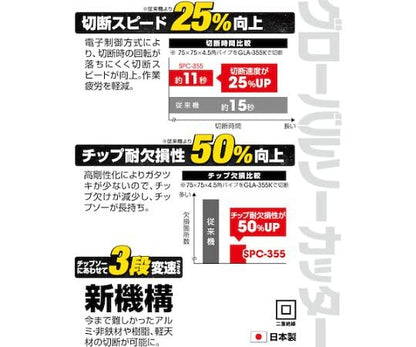 モトユキ チップソー切断機 グローバルソーカッター