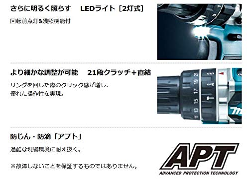 マキタ 充電式ドライバドリル 18V 最大トルク60N・m 黒 6.0Ah （本体・バッテリ・充電器・ケース付）