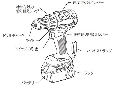 マキタ 充電式ドライバドリル 18V 最大トルク60N・m 黒 本体のみ （バッテリ・充電器・ケース別売）