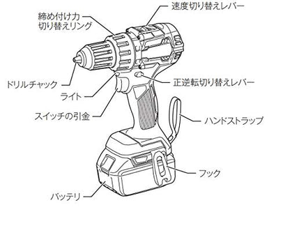 マキタ 充電式ドライバドリル 18V 最大トルク60N・m 黒 本体のみ （バッテリ・充電器・ケース別売）