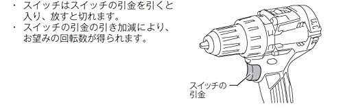 マキタ 充電式ドライバドリル 18V 最大トルク60N・m 黒 本体のみ （バッテリ・充電器・ケース別売）