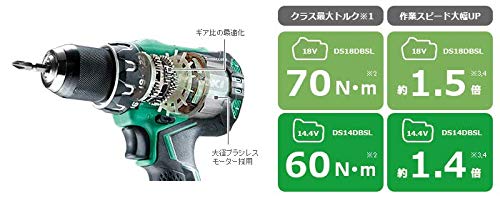 HiKOKI 14.4Vコードレスドライバドリル6.0Ah