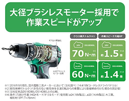HiKOKI 14.4Vコードレスドライバドリル本体のみ