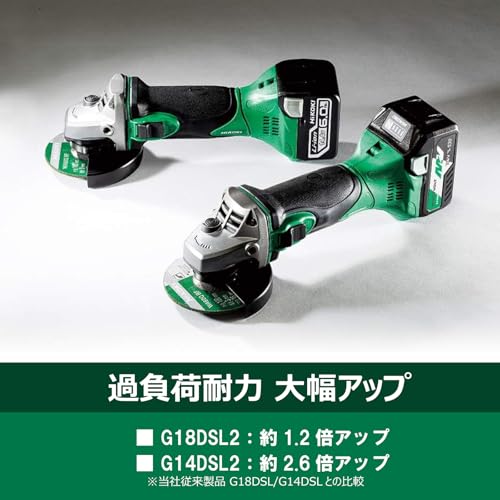 HiKOKI コードレスディスクグラインダ