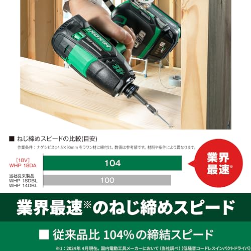 HiKOKI 18V コードレス静音インパクトドライバ（本体のみ）