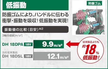 HiKOKI コードレスロータリハンマドリル 18V 小型 SDSプラスシャンク ケース付き本体のみ