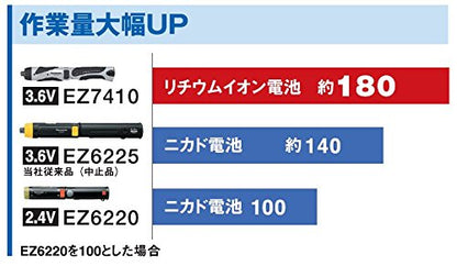 Panasonic 充電スティックドリルドライバー 3.6V ケースなし
