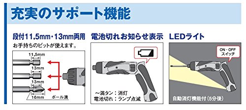 Panasonic 充電スティックドリルドライバー 3.6V ケースなし