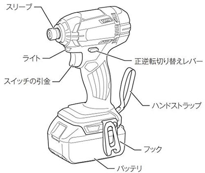 マキタ 充電式インパクトドライバ 14.4V 160N・m 黒 3.0Ah （本体・バッテリ×2・充電器・ケース付）