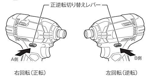 マキタ 充電式インパクトドライバ 14.4V 160N・m ライム 3.0Ah （本体・バッテリ×2・充電器・ケース付）