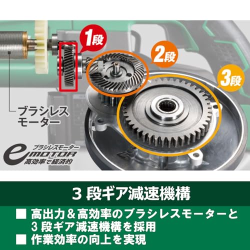 HiKOKI コードレスロータリバンドソー 36V MV電池搭載品
