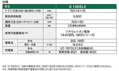 HiKOKI 14.4Vコードレスディスクグラインダ 100mm 本体のみ