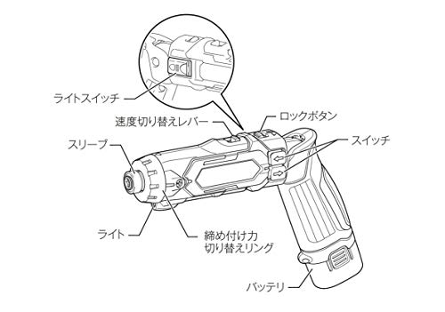 マキタ 充電式ペンドライバドリル 7.2V差込式 最大トルク8N・m 青 1.5Ah （本体・バッテリ×2・充電器・アルミケース付）