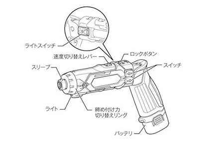 マキタ 充電式ペンドライバドリル 7.2V差込式 最大トルク8N・m 青 1.5Ah （本体・バッテリ×2・充電器・アルミケース付）