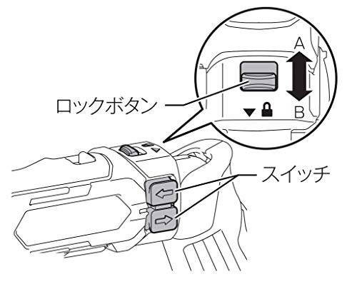 マキタ 充電式ペンドライバドリル 7.2V差込式 最大トルク8N・m 青 1.5Ah （本体・バッテリ×2・充電器・アルミケース付）