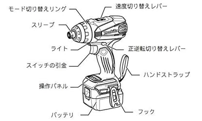 マキタ 充電式4モードインパクトドライバ 18V 最大締付トルク150N・m 青 6.0Ah （本体・バッテリ×2・充電器・ケース付）