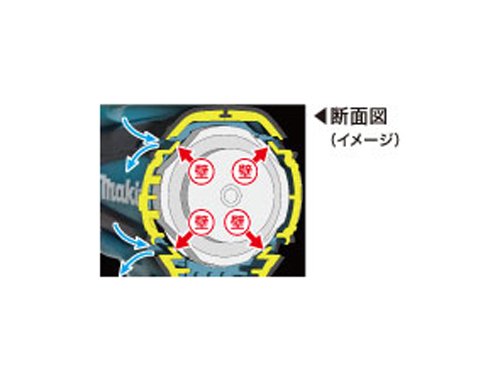 マキタ 充電式ドライバドリル 18V サイドグリップ付 最大トルク84N・m 本体のみ （バッテリ・充電器・ケース別売）