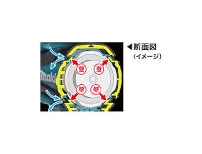 マキタ 充電式ドライバドリル 18V サイドグリップ付 最大トルク84N・m 本体のみ （バッテリ・充電器・ケース別売）