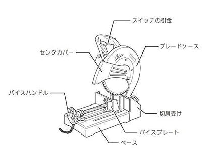 マキタ チップソー切断機