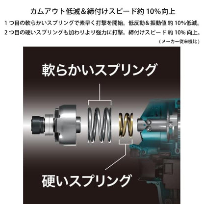 マキタ 充電式インパクトドライバ 40Vmax 220N・m イエロー 2.5Ah （本体・バッテリ×2・充電器・ケース付）