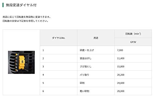 HiKOKI 電子ハンドグラインダ