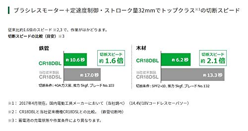 HiKOKI 18Vコードレスセーバソー MV電池搭載品