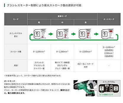 HiKOKI 18Vコードレスセーバソー MV電池搭載品