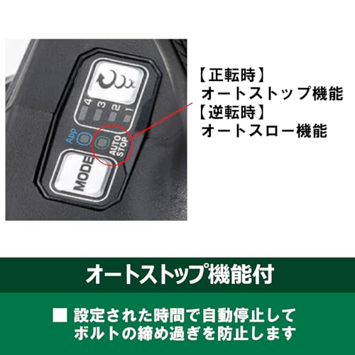 HiKOKI コードレスインパクトレンチ