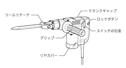 マキタ 電動ハンマ