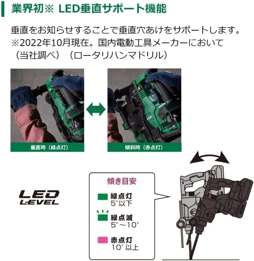 HiKOKI ロータリハンマドリル 36V SDSプラスシャンク 集じんシステム搭載 新マルチボルトセット品