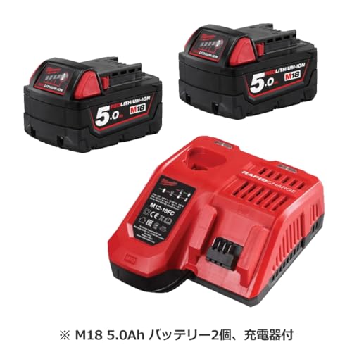 milwaukee M18 FUEL 1／2インチ 340Nm インパクトレンチセット
