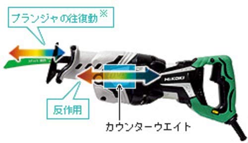 HiKOKI 電子セーバソー