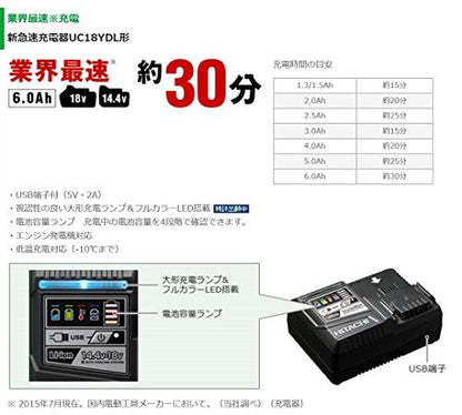HiKOKI 14.4Vコードレスインパクトドライバ 6.0Ah グリーン