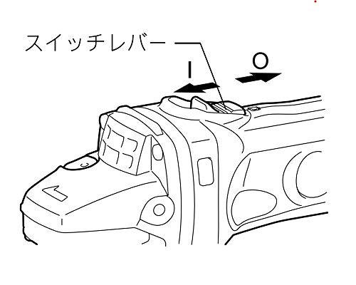 マキタ 充電式ディスクグラインダ 18V 100mm シンプル機能タイプ スライドスイッチ 本体のみ （バッテリ・充電器・ケース別売）