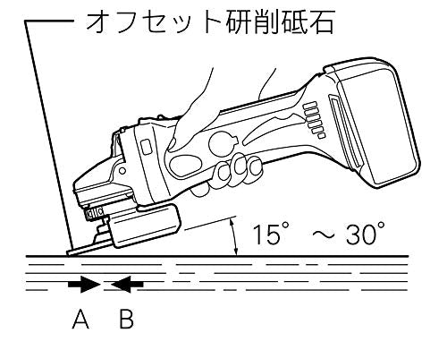 マキタ 充電式ディスクグラインダ 18V 100mm シンプル機能タイプ スライドスイッチ 本体のみ （バッテリ・充電器・ケース別売）