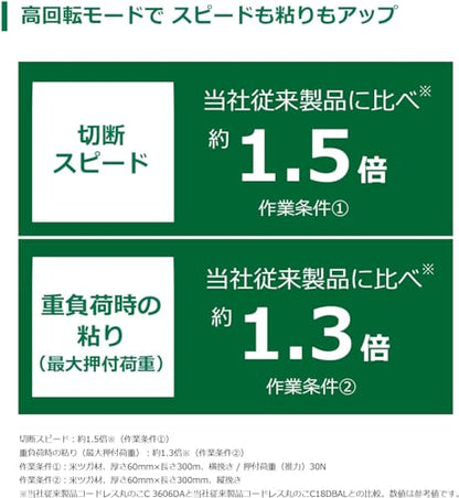 HiKOKI コードレス丸のこ165mm 黒鯱 Bluetooth 36V新マルチボルトセット品 ブラック
