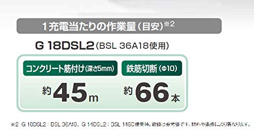 HiKOKI 18Vコードレスディスクグラインダ MV電池搭載品 100mm 本体のみ