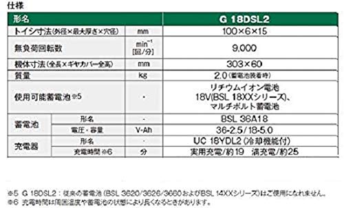 HiKOKI 18Vコードレスディスクグラインダ MV電池搭載品 100mm 本体のみ