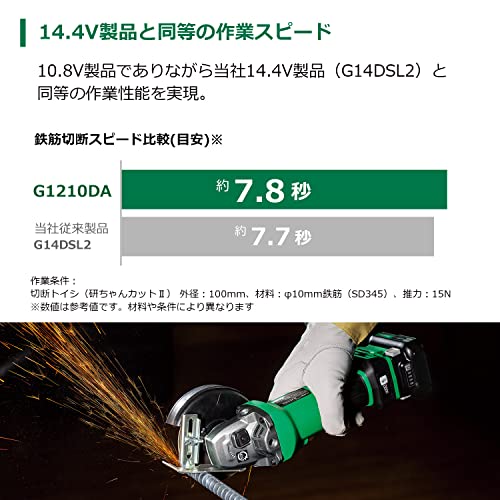 HiKOKI コードレスディスクグラインダ 10.8V ブレーキ付 100mm セット品