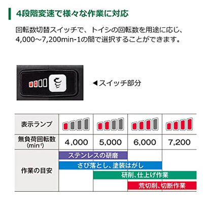 HiKOKI コードレスディスクグラインダ 10.8V ブレーキ付 100mm セット品