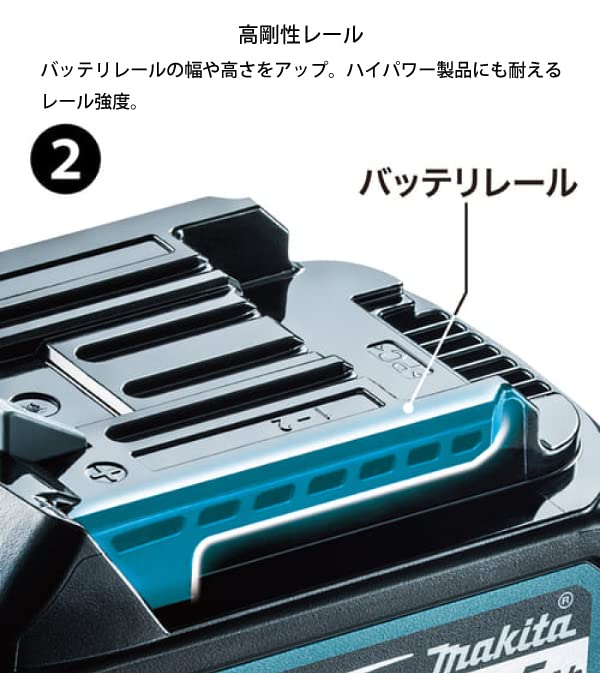 マキタ バッテリ＆充電器セット パワーソースキットXGT3 （A−71978） 40Vmax 5.0Ah 高出力バッテリ