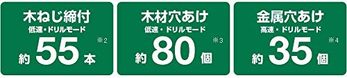 HiKOKI 10.8Vコードレスドライバドリル 1.5Ah