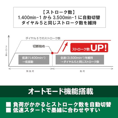 HiKOKI 36Vマルチボルト コードレスジグソー 本体のみ