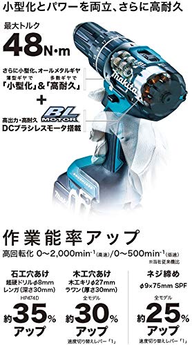 マキタ 充電式ドライバドリル 14.4V 最大トルク48N・m 青 本体のみ （バッテリ・充電器・ケース別売）